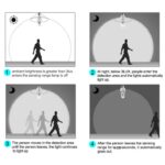 E27 Infrared Human Body Sensor Lamp Holder Led Bulb Lamp Holder Infrared Sensor Household Screw For Home Smart Life - Image 5
